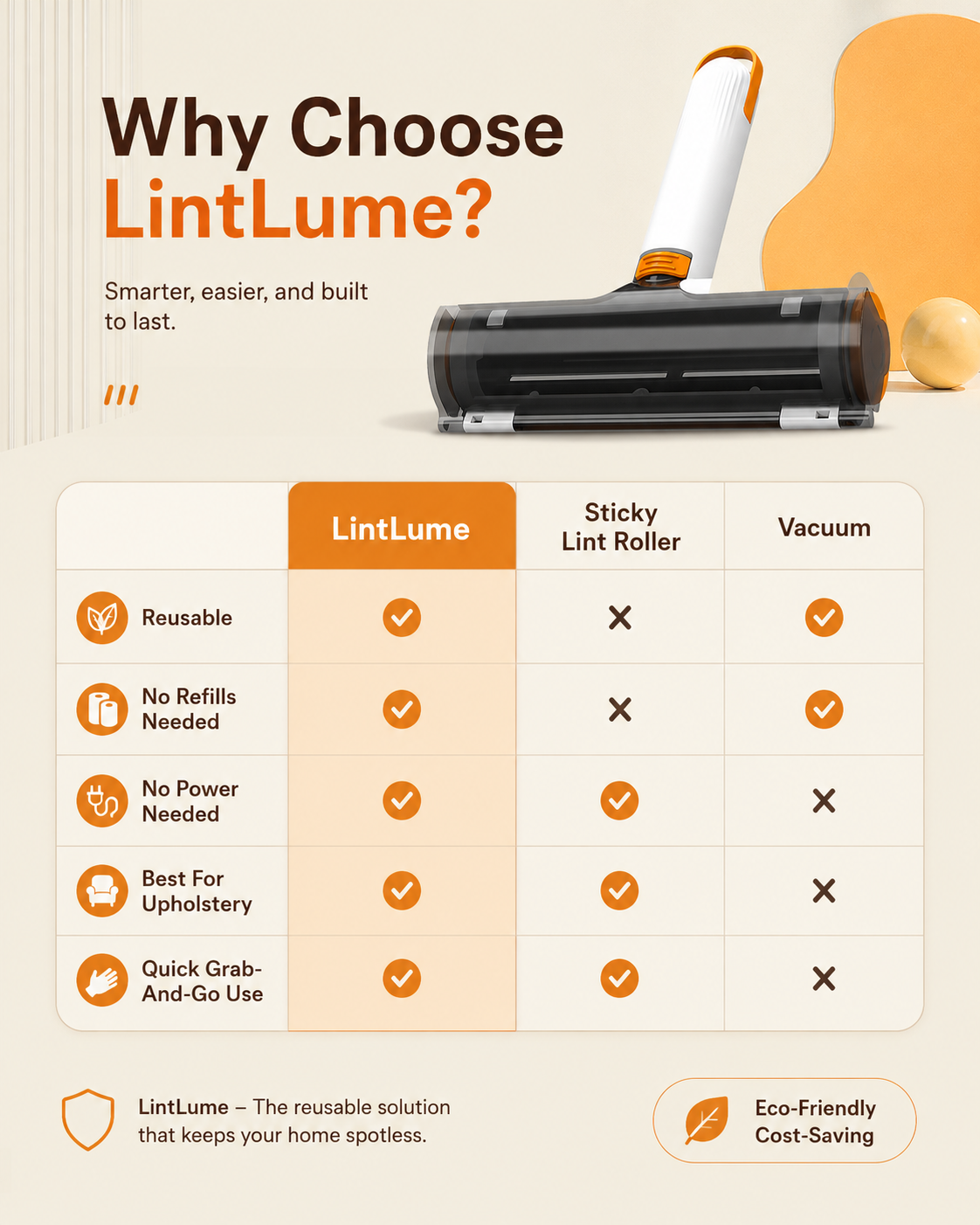 LintLume comparison with sticky lint rollers and vacuums